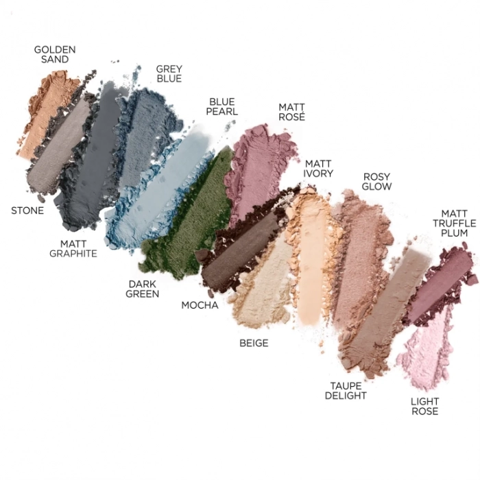 ANNEMARIE BORLIND  Пудровые тени для век мокко  POWDER EYE SHADOW MOCHA  2 г